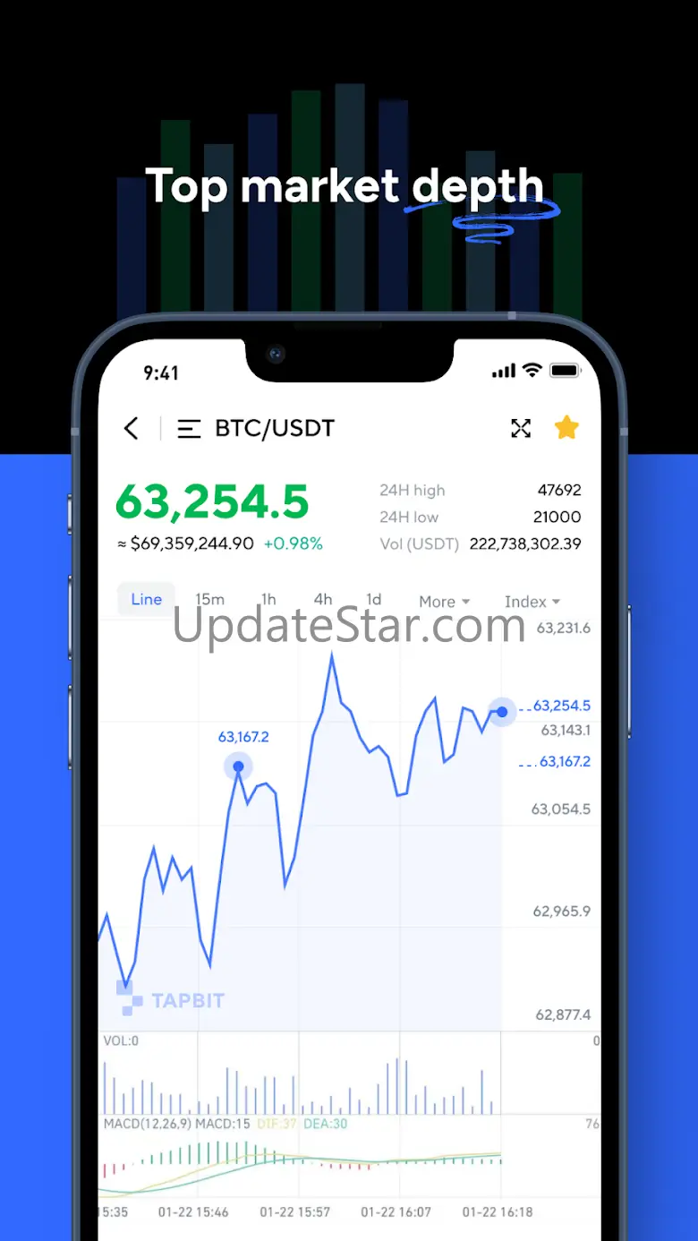 Tapbit - Buy Bitcoin & Crypto 3.8.5