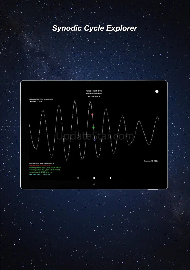 Lunar Phase - Moon Calendar 1.9.9