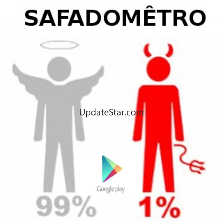 Safadomêtro