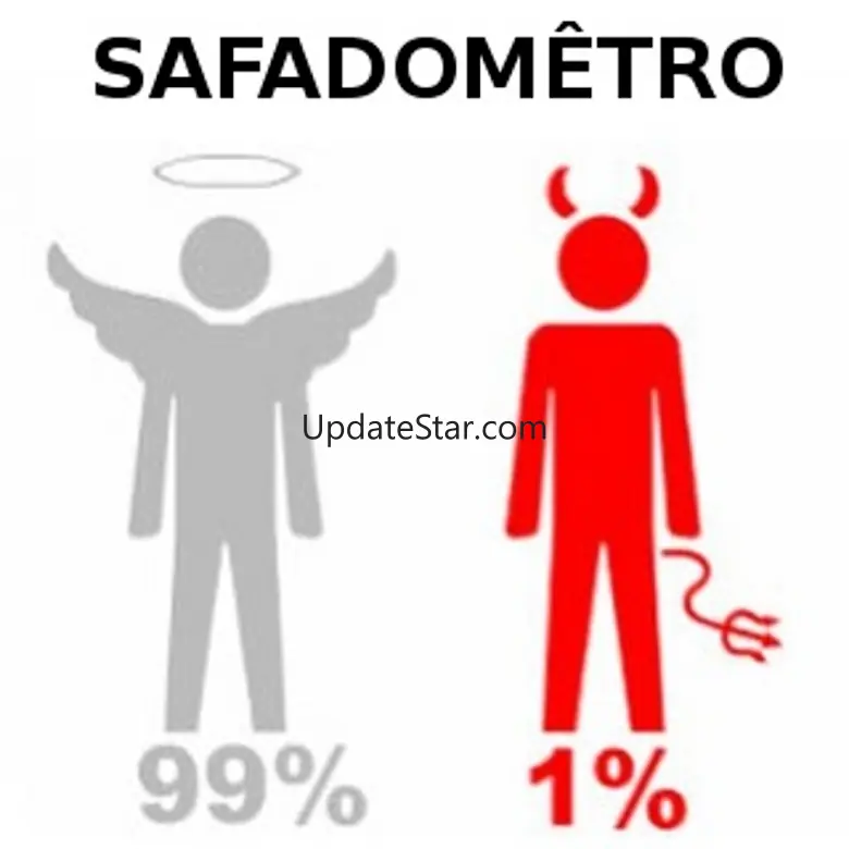 Safadomêtro