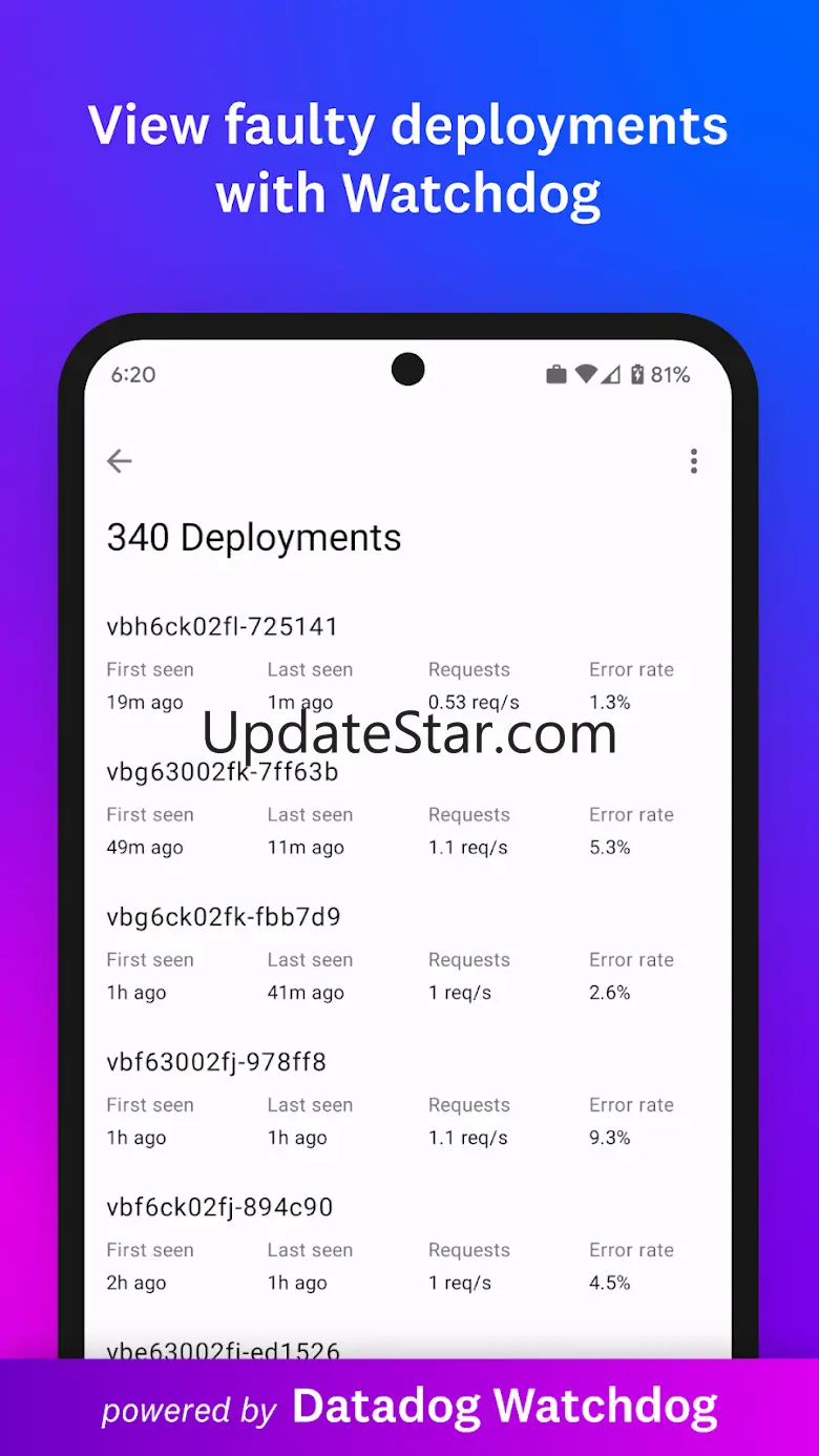 Datadog 5.2.0