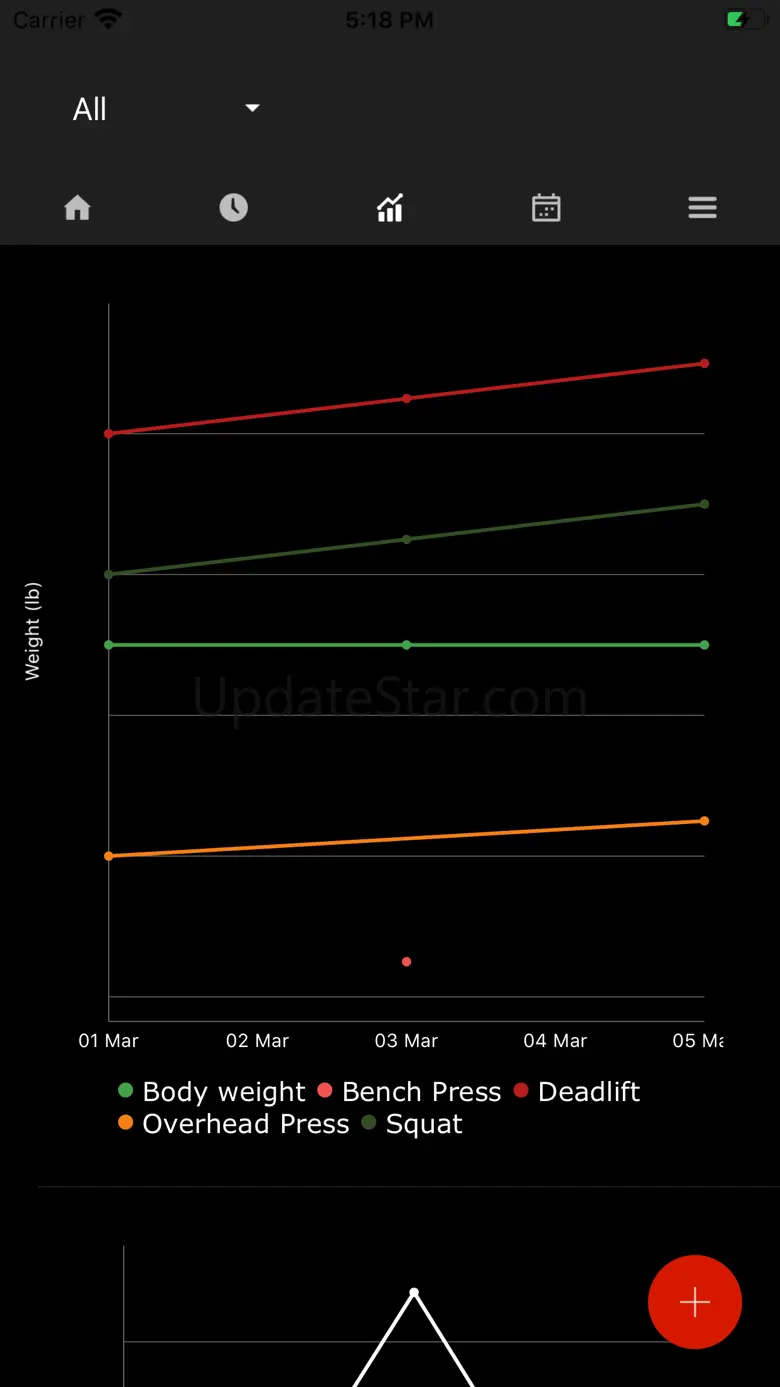 Startling Strength 3x5 Gym Log 10.0.0