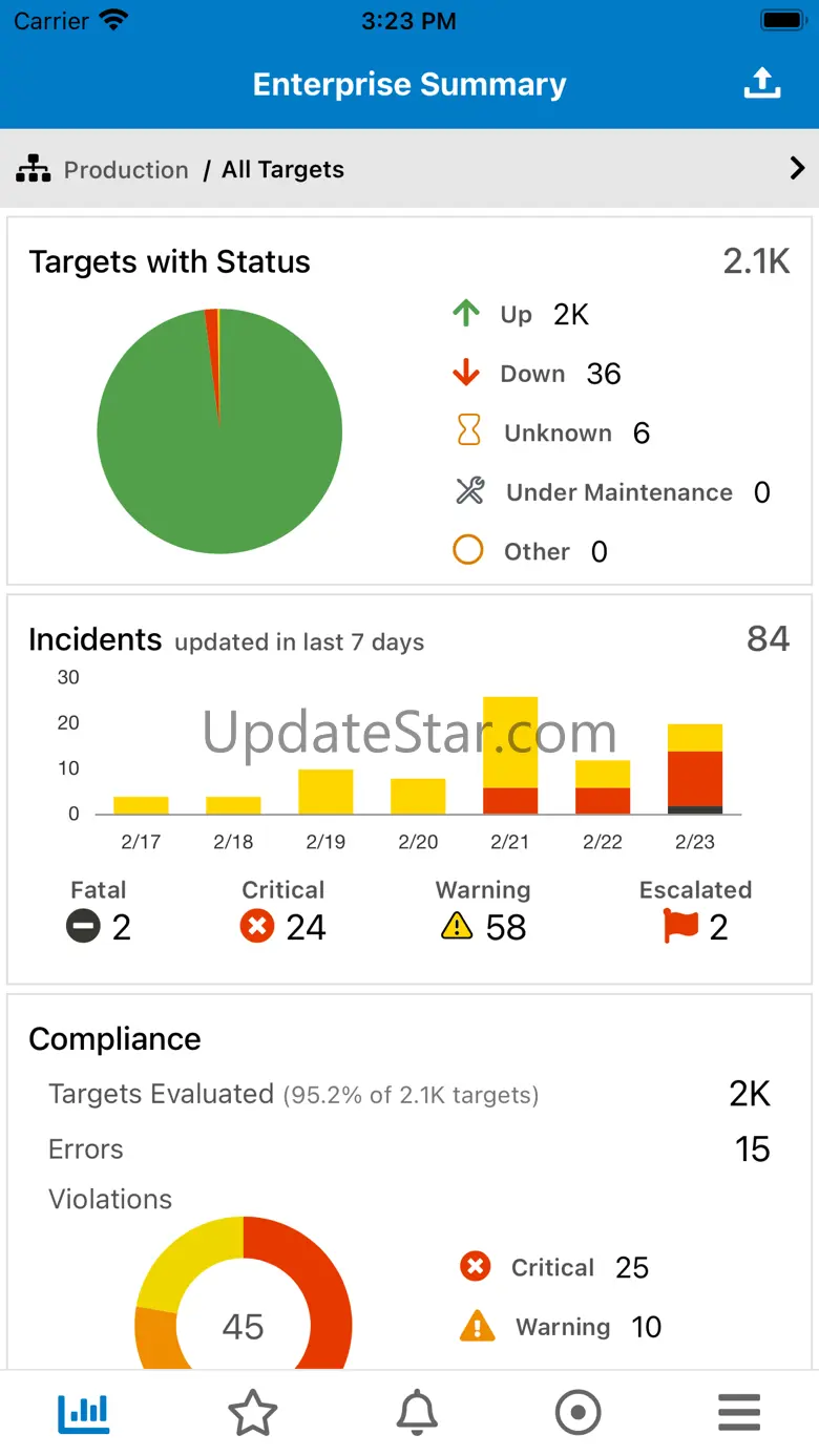 Enterprise Manager Mobile 1.5.5