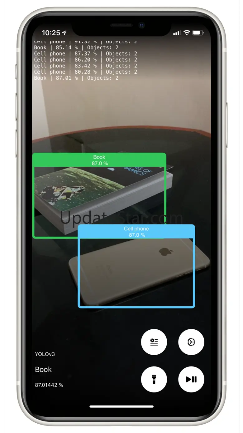 Neural Object Detector 1.5