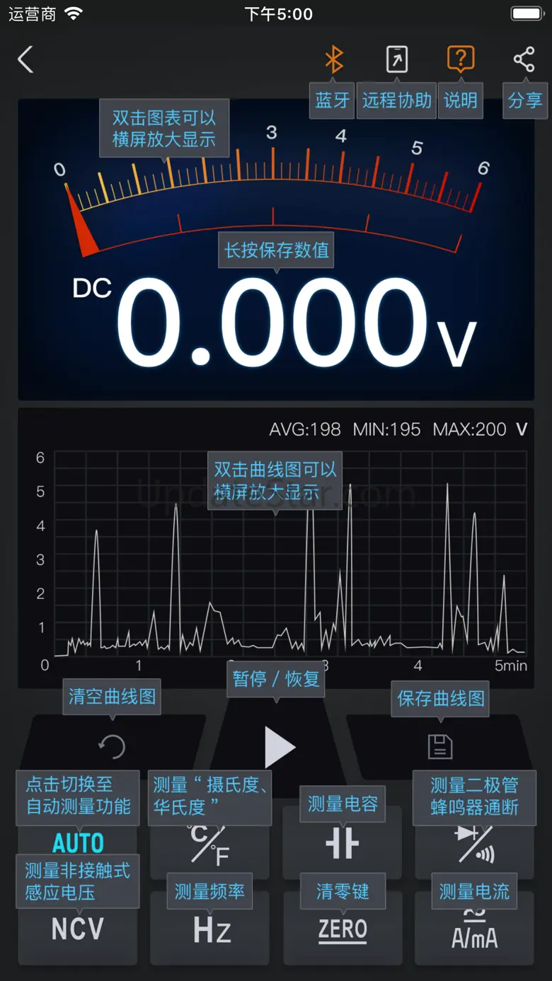 Bluetooth DMM 1.2