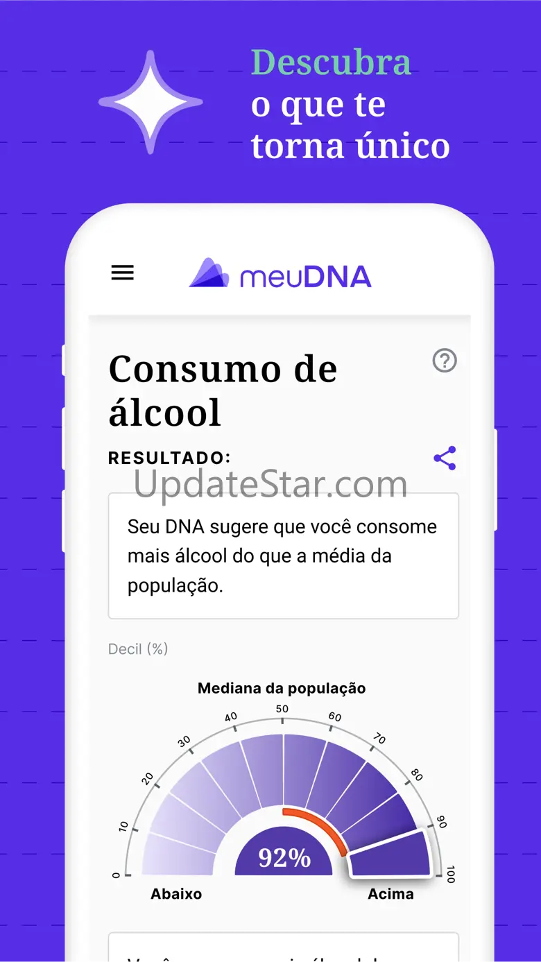 meuDNA 2.36.0