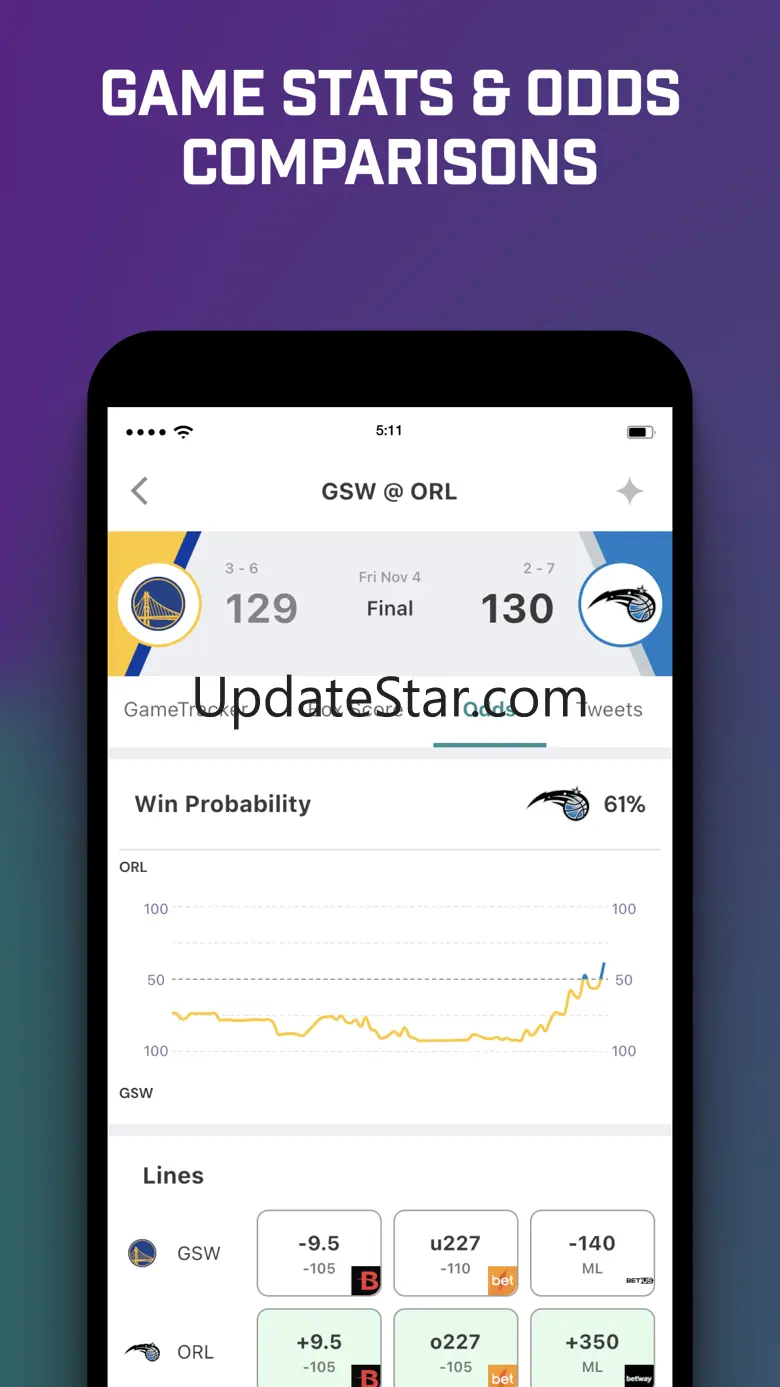 AllStar: Sports Scores & Odds 0.0.108