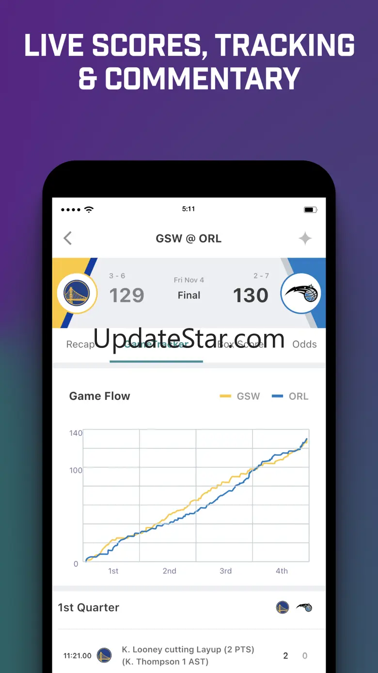 AllStar: Sports Scores & Odds 0.0.108