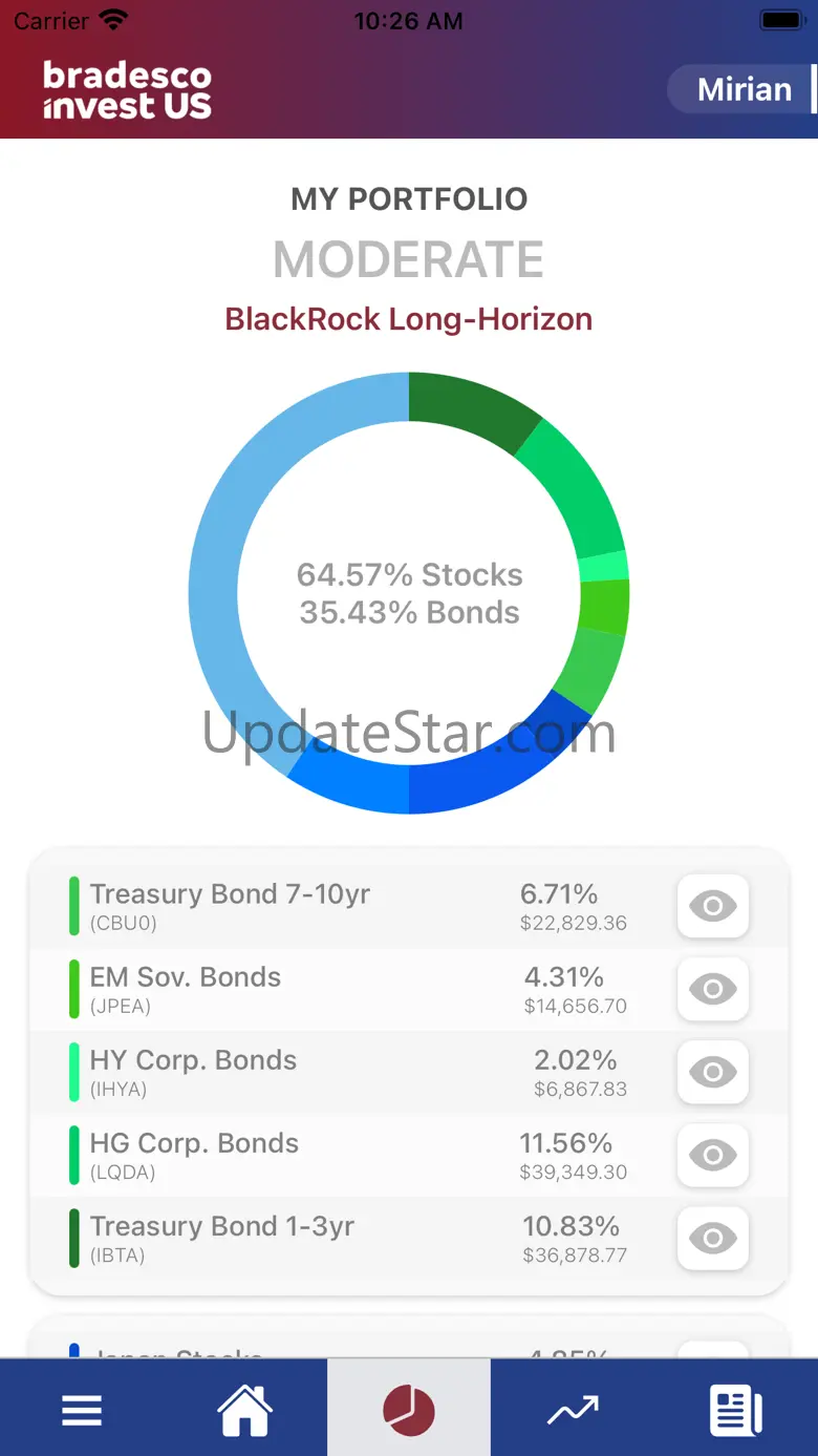 Bradesco Invest US 4.2.3