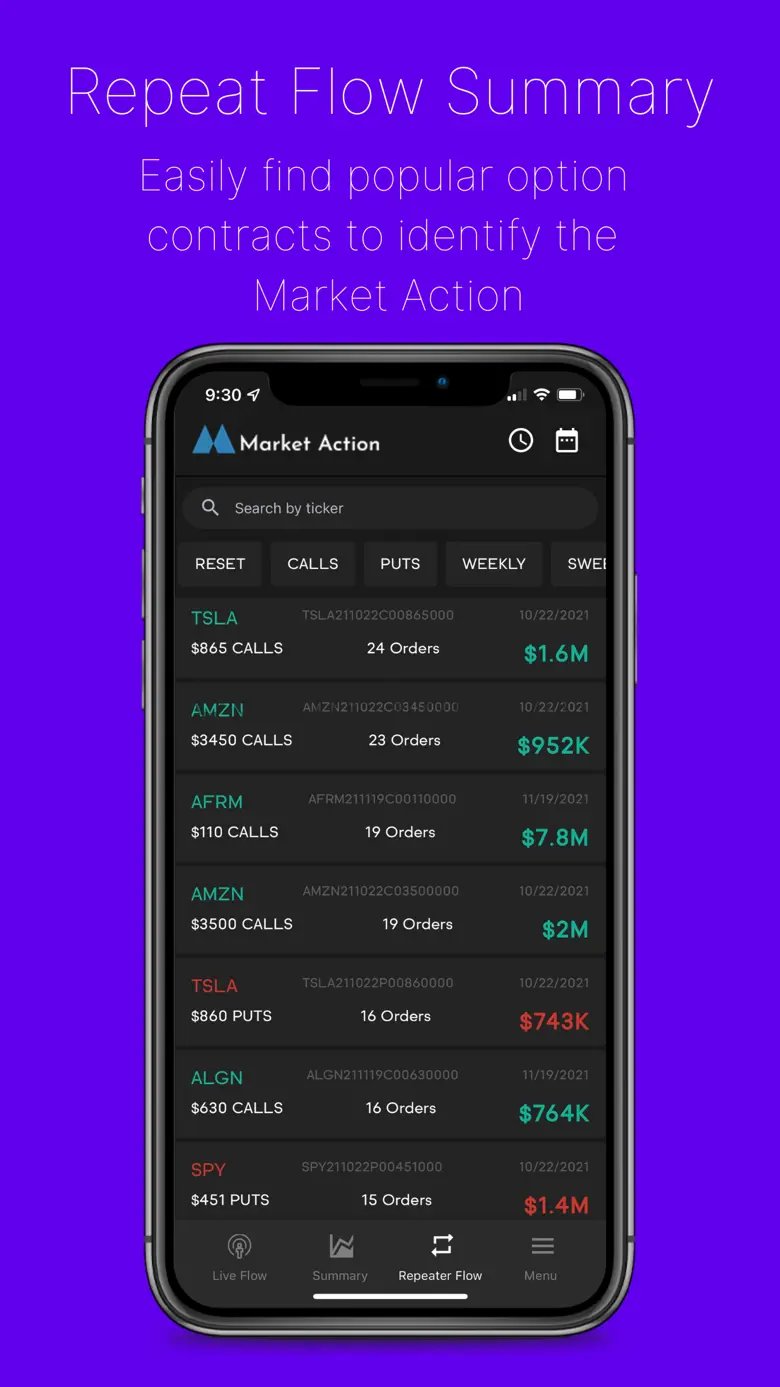 Market Action 1.0.2