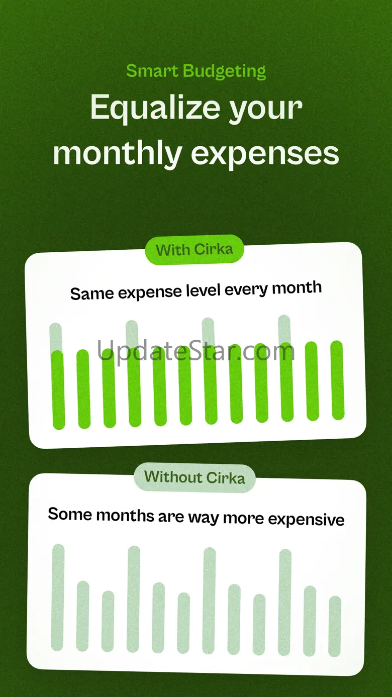 Budget Planner – Cirka 1.9.27