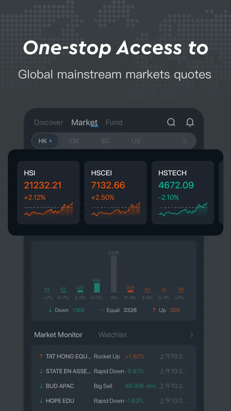 LongPort-Stock Data & Analysis 4.47.2