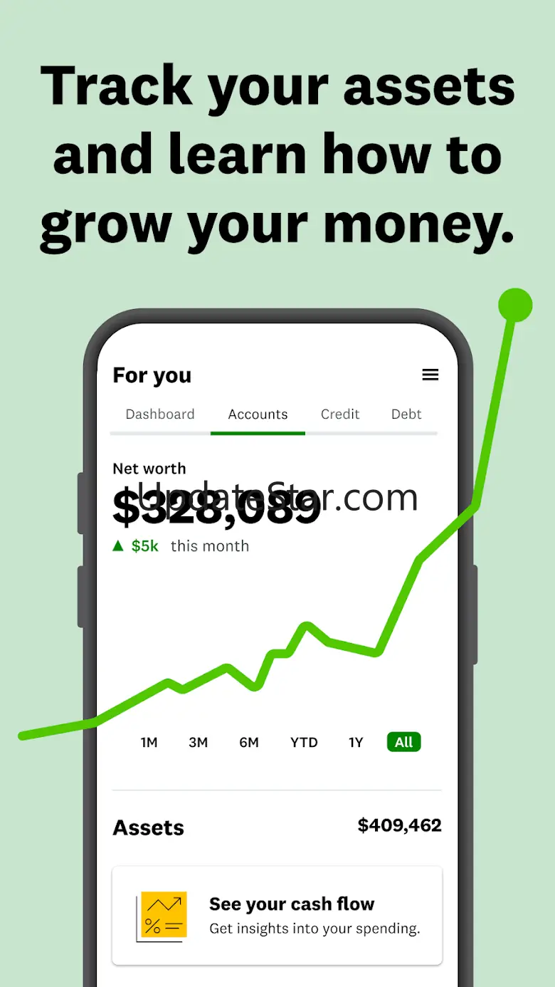 Intuit Credit Karma 24.36