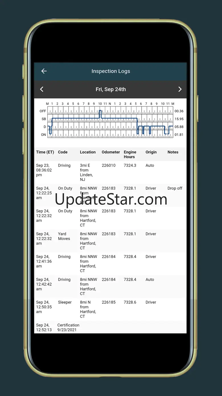 Orient Star ELD 2.109.131