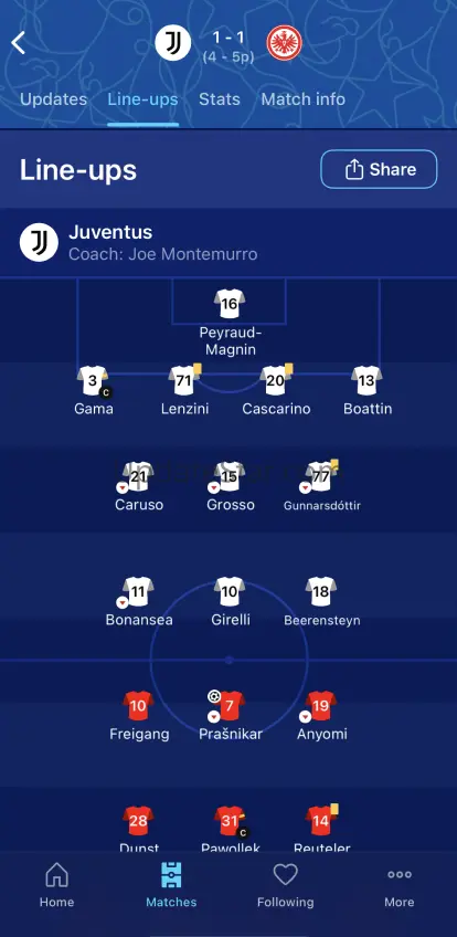 UEFA Women's Champions League 12.1.0