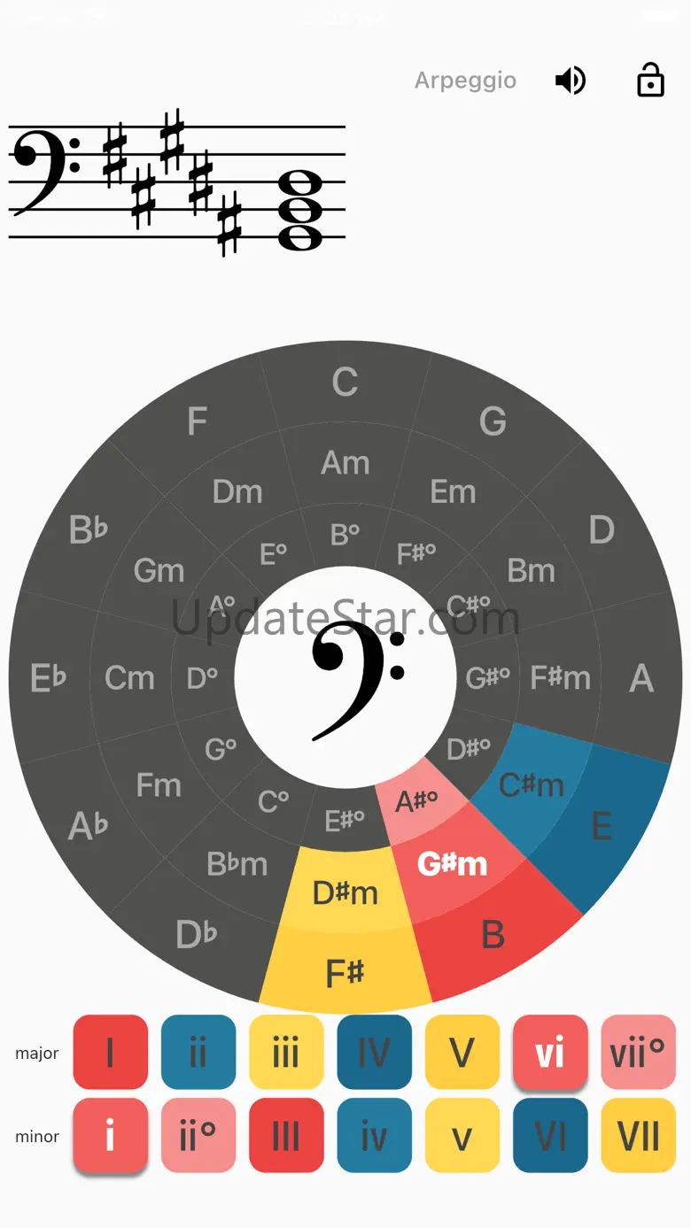 Circle of Fifth Harmony 1.0