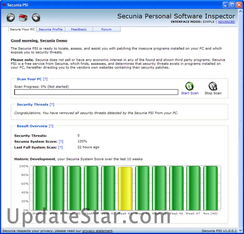 Secunia PSI 3.0.0.11005