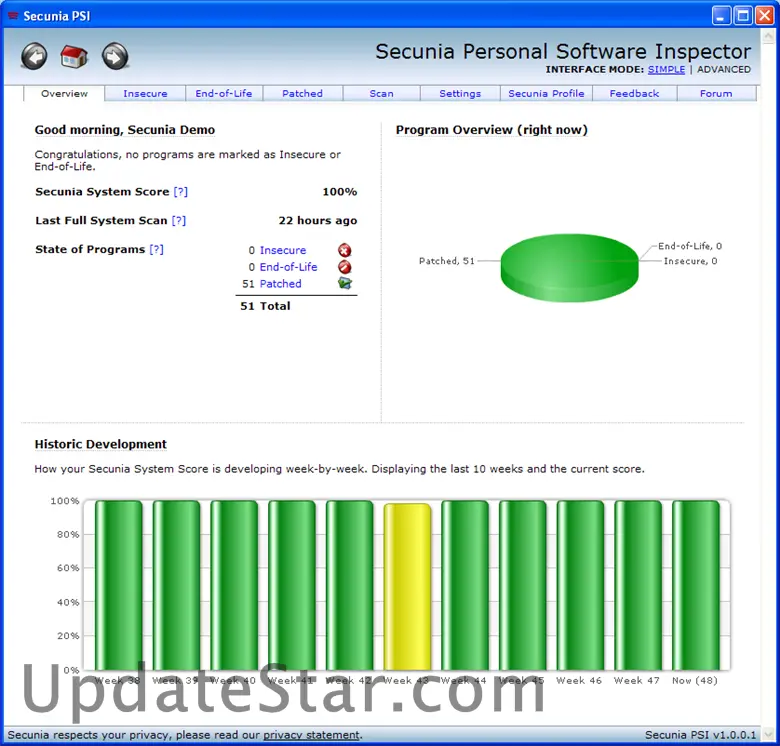 Secunia PSI 3.0.0.11005