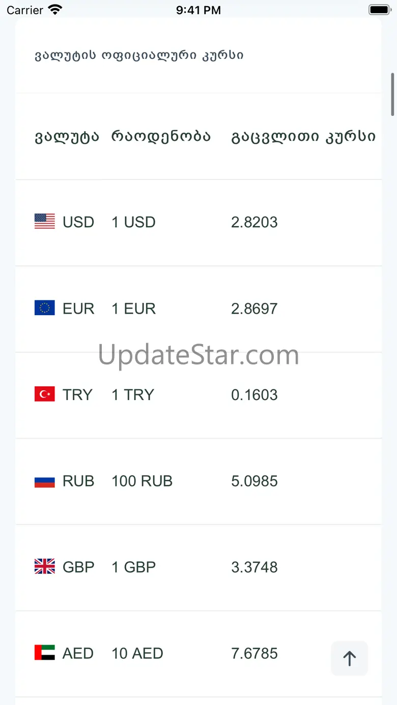 Myvaluta 1.2