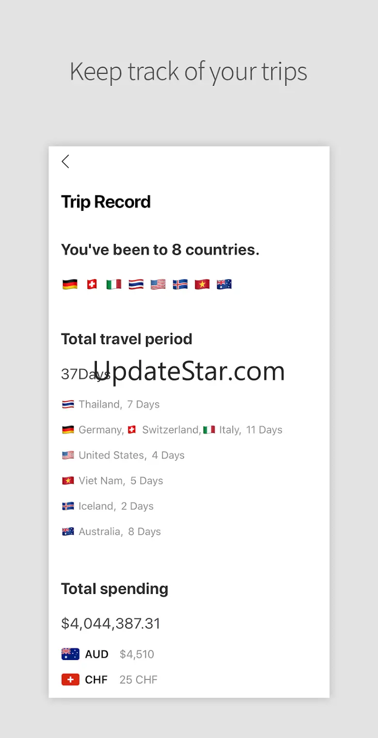 DAILY TRIP - Trip History 3.1.4