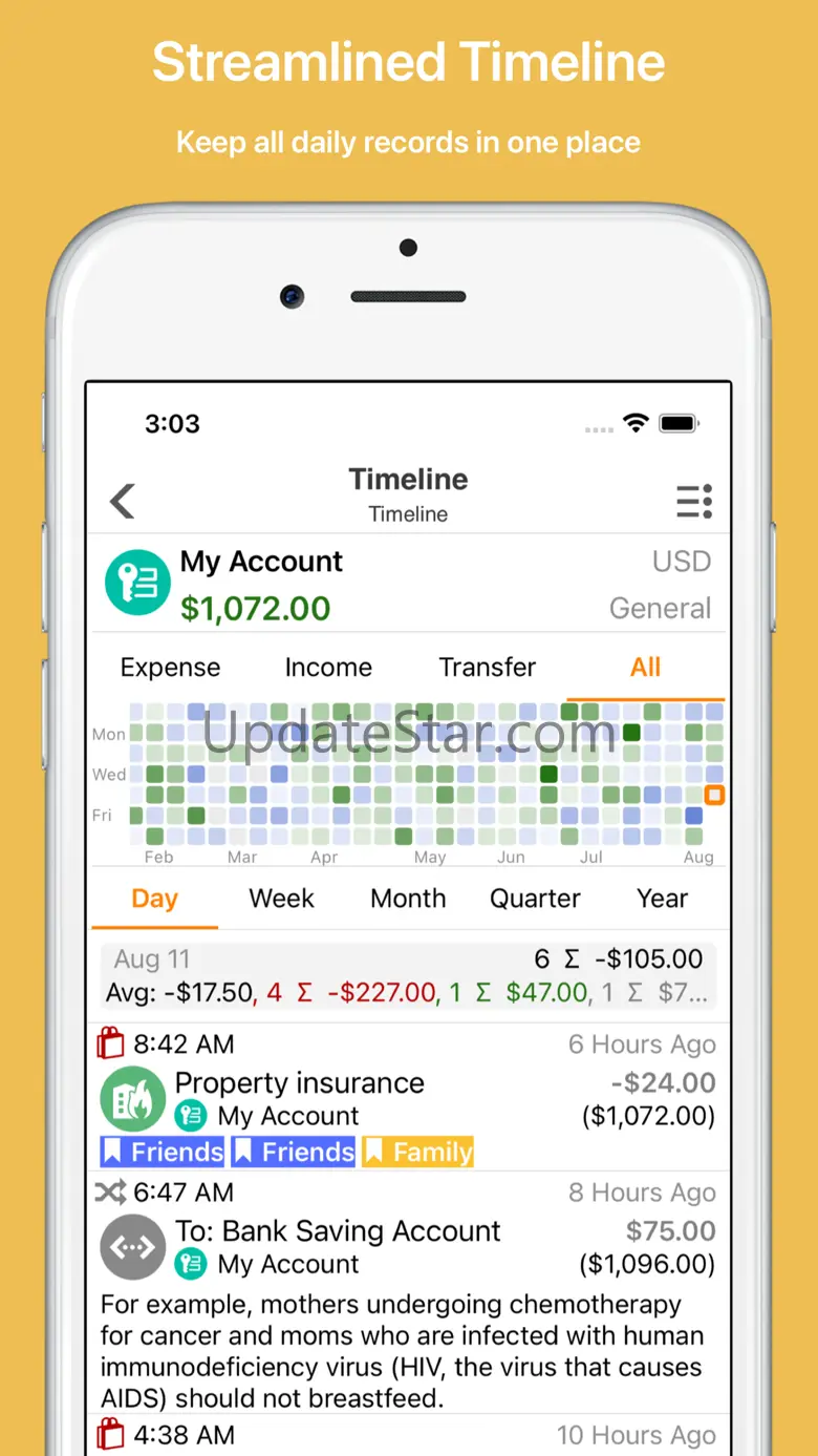 Expense & Budget 6.91