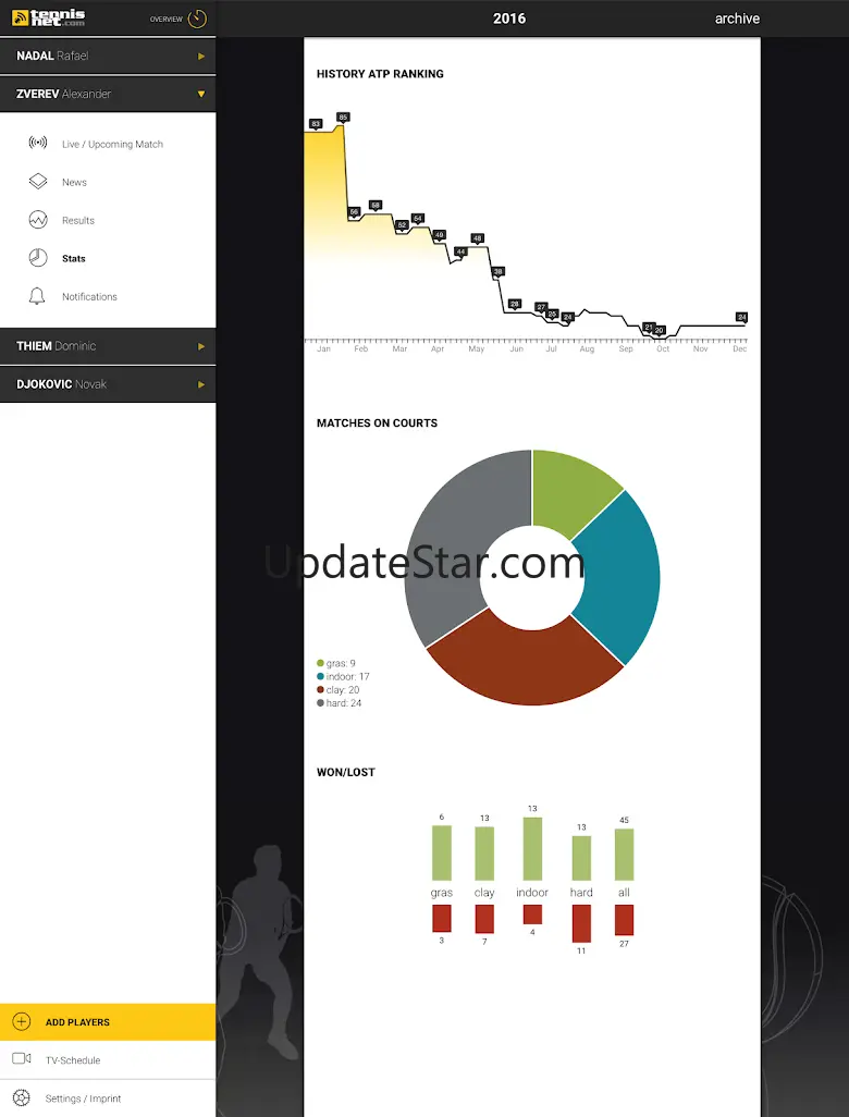 Tennis Fan - ATP / WTA 6.0.4