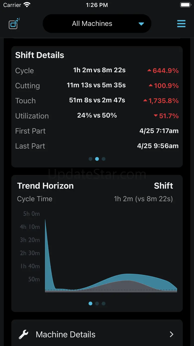 Datanomix 1.8.2