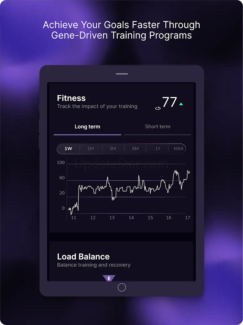 GENEFIT 6.2.0