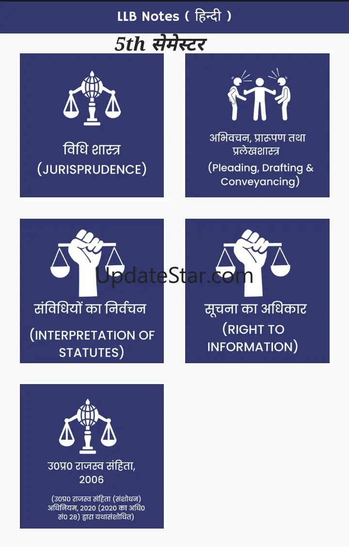 LLB Notes Hindi - All Semester 6.0.0