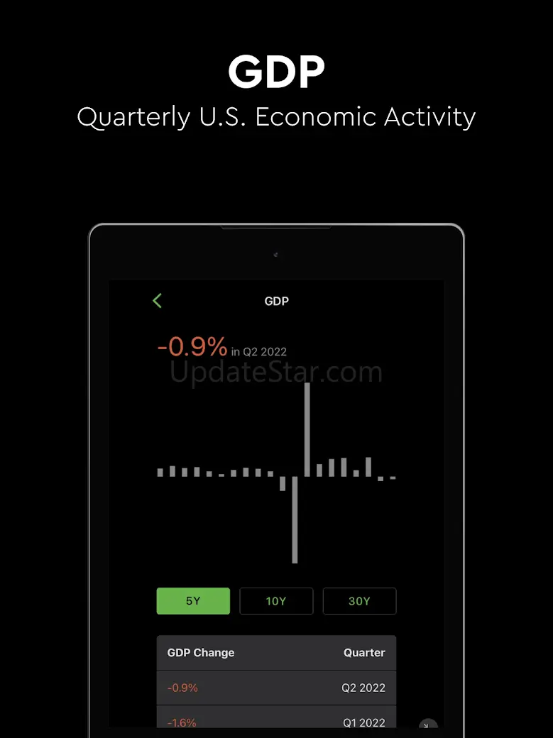 Fear and Greed Index Meter 2.0.13