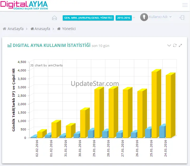 DigitalAyna 39.0