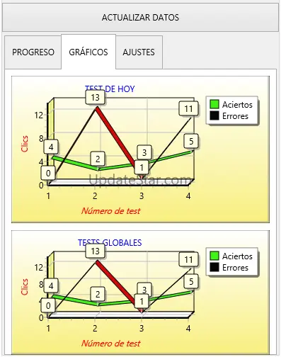 MilSeñales: Señales de tráfico 1.0.36