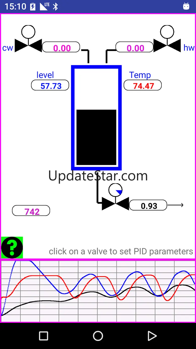 pid control simulation 4.01