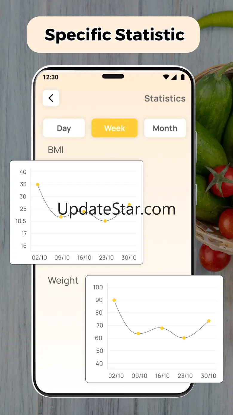 BMI Calculator, Weight Tracker 1.4.2