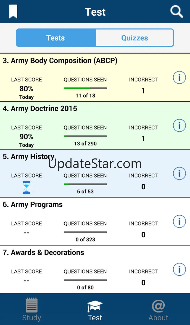 PROmote - Army Study Guide 4.28