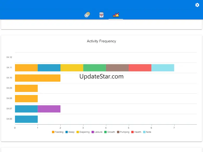 Baby Feeding Tracker - Newborn 0.0.20