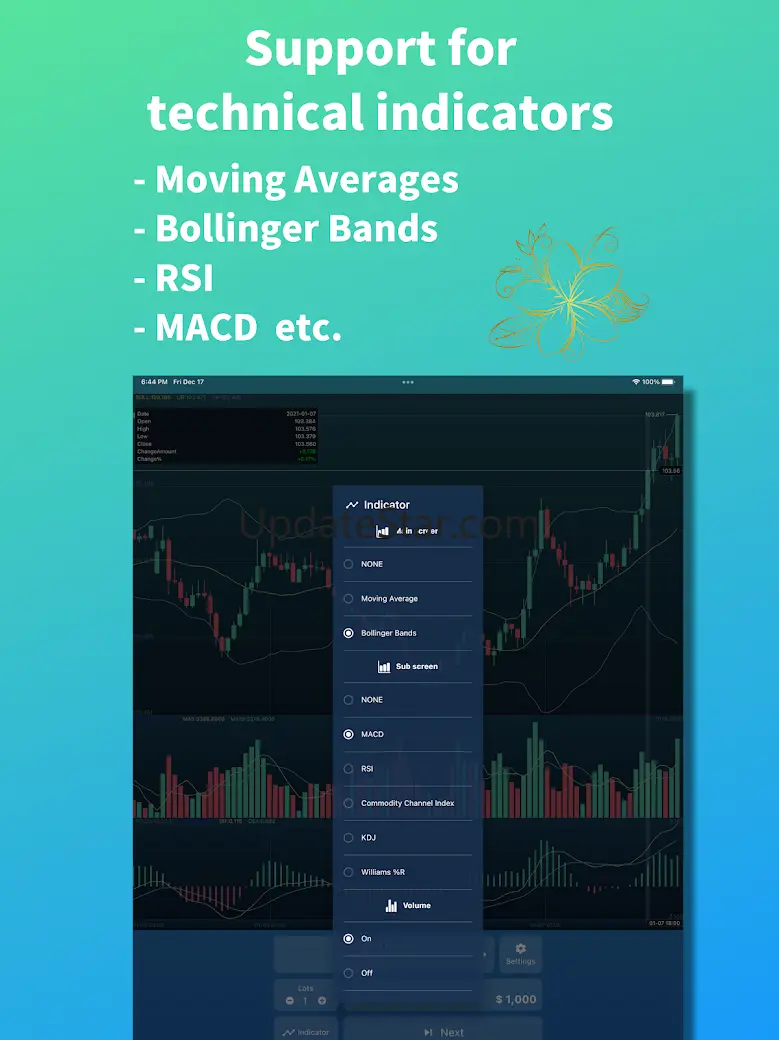 Forex Backtesting 5.3.1