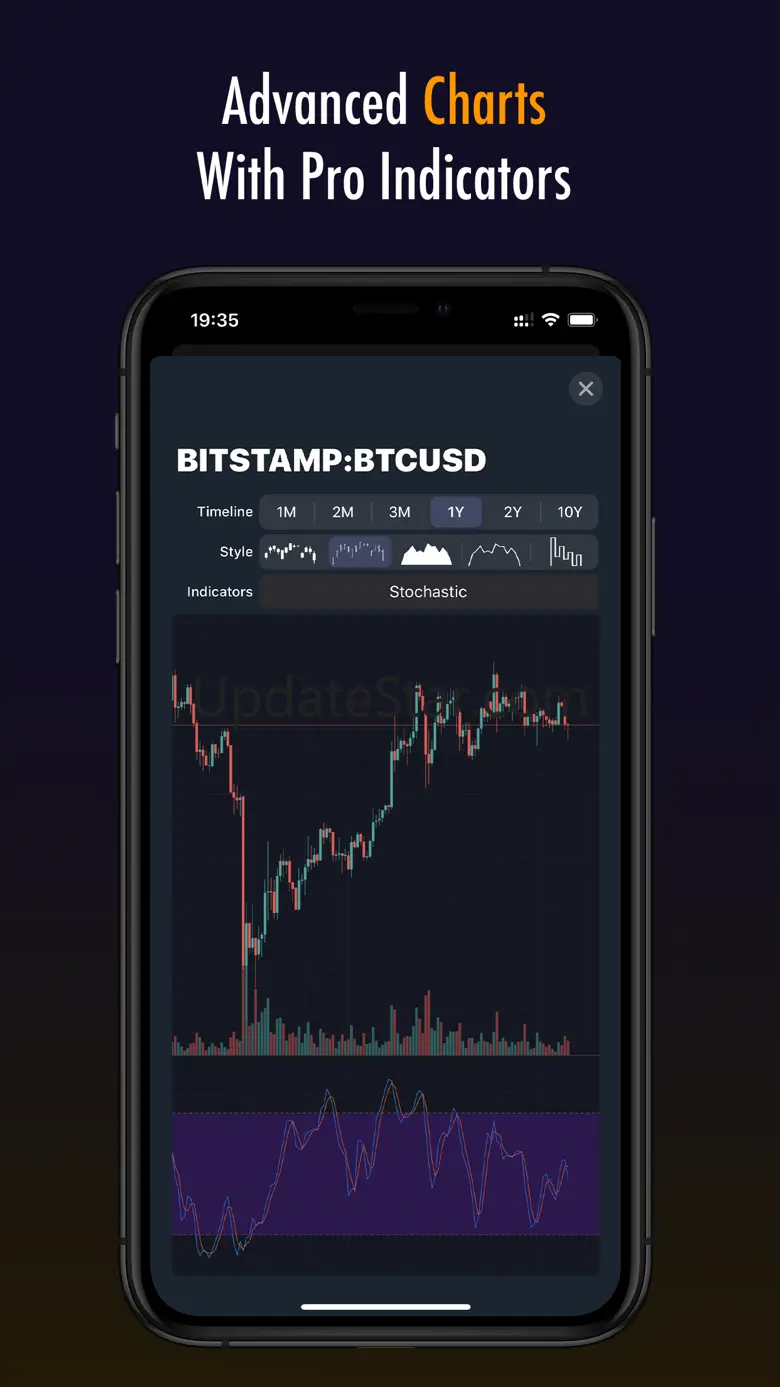 CryptoView 2.0