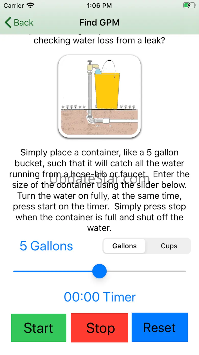 Precip-Mate Sprinkler Tool 2.4
