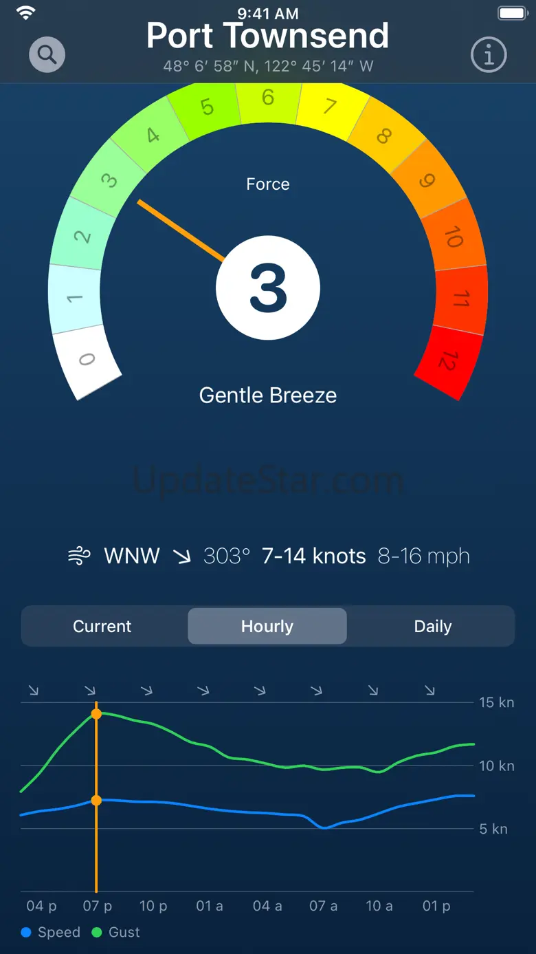 Beaufort Scale 1.0