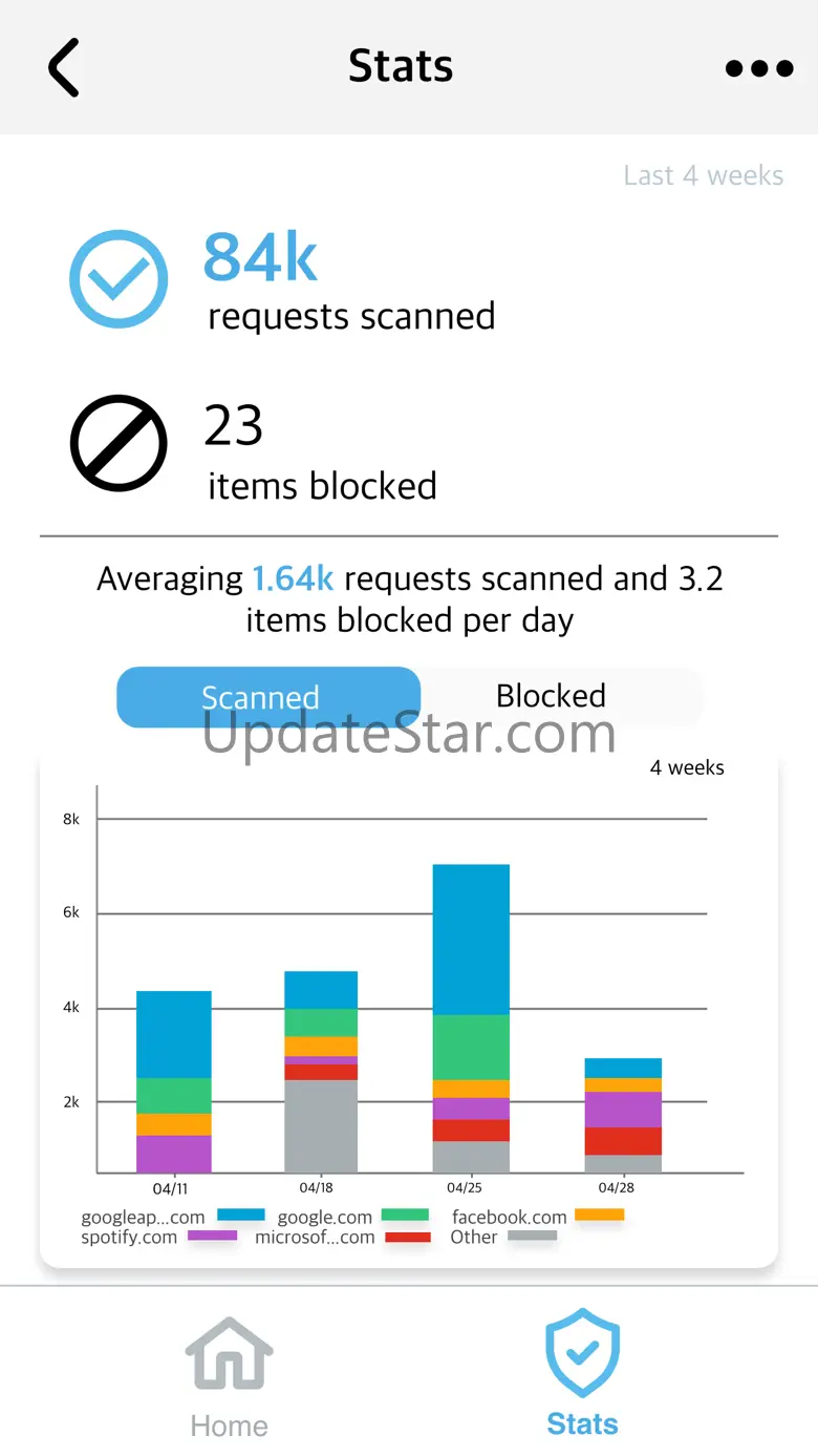 AT&T ETP Mobile 1.4.6