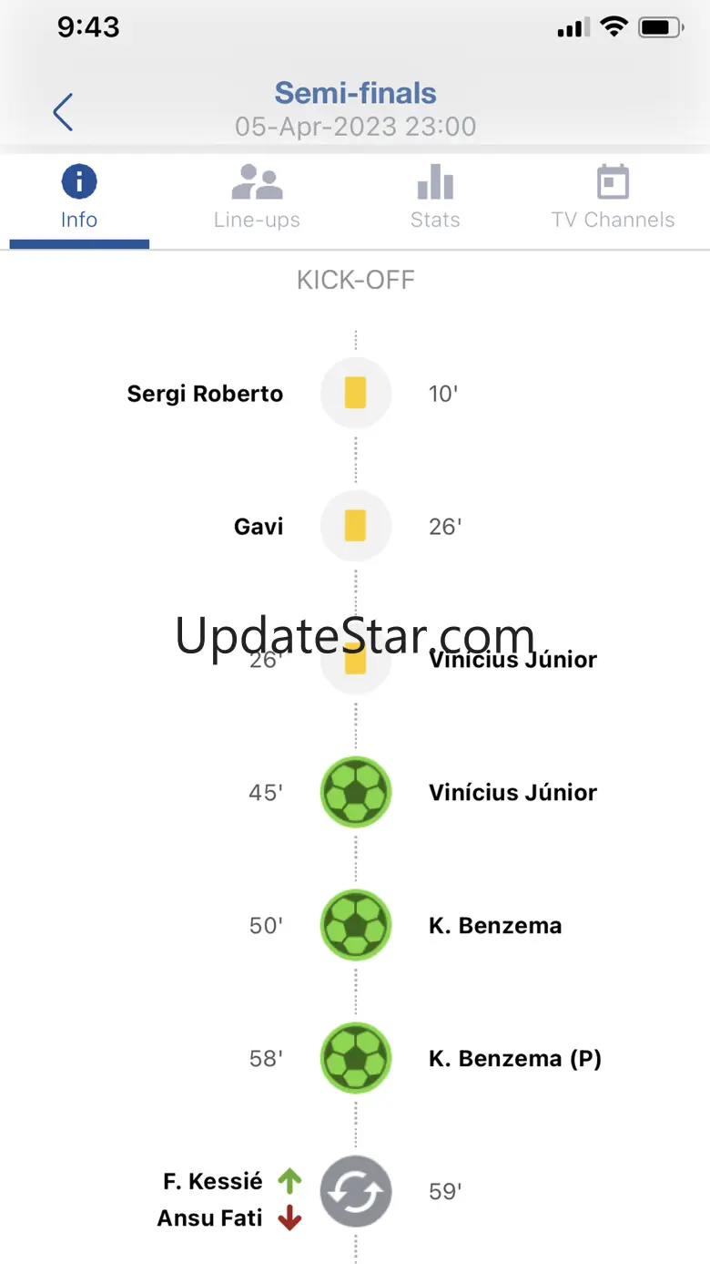 Madridista News 2.4.3