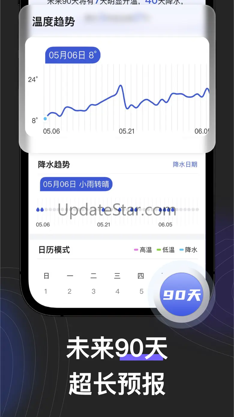 看天-精准实时天气预报 2.5.1