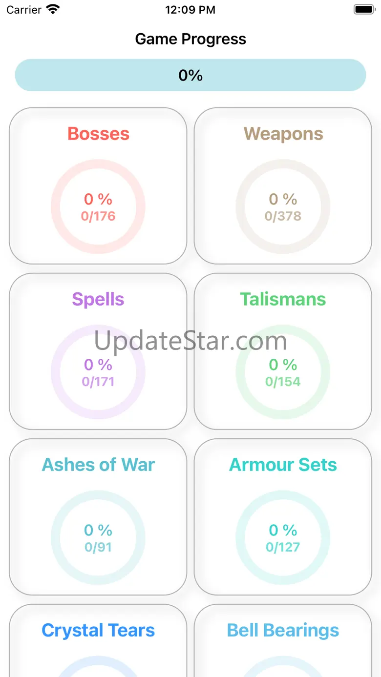 Game Progress 2.0