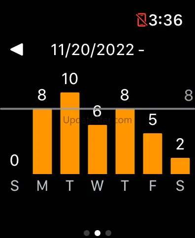 Pomu - Simple Pomodoro Timer 0.9.0