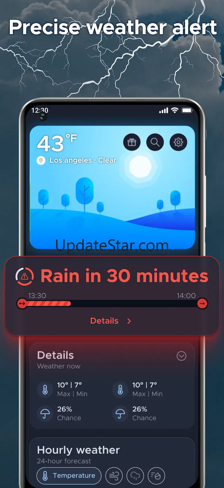 Overdrop: Weather & Widgets 2.2.5
