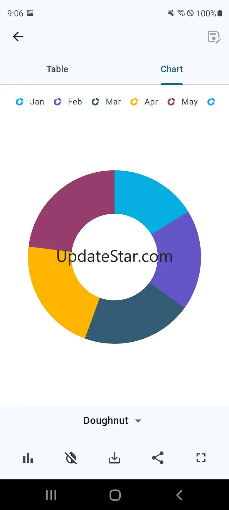 Chart Maker: Graphs and charts 2.2.1