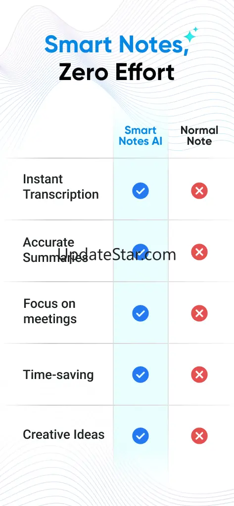 Note AI: Transcribe Voice Note 7.0.31