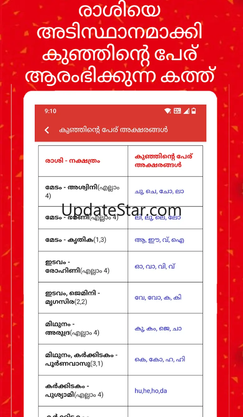 Malayalam calendar 2025 കലണ്ടര 8.3.354