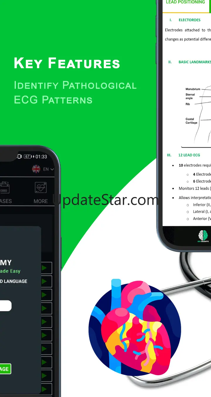 ECG Academy | ECG Made Easy 2.3